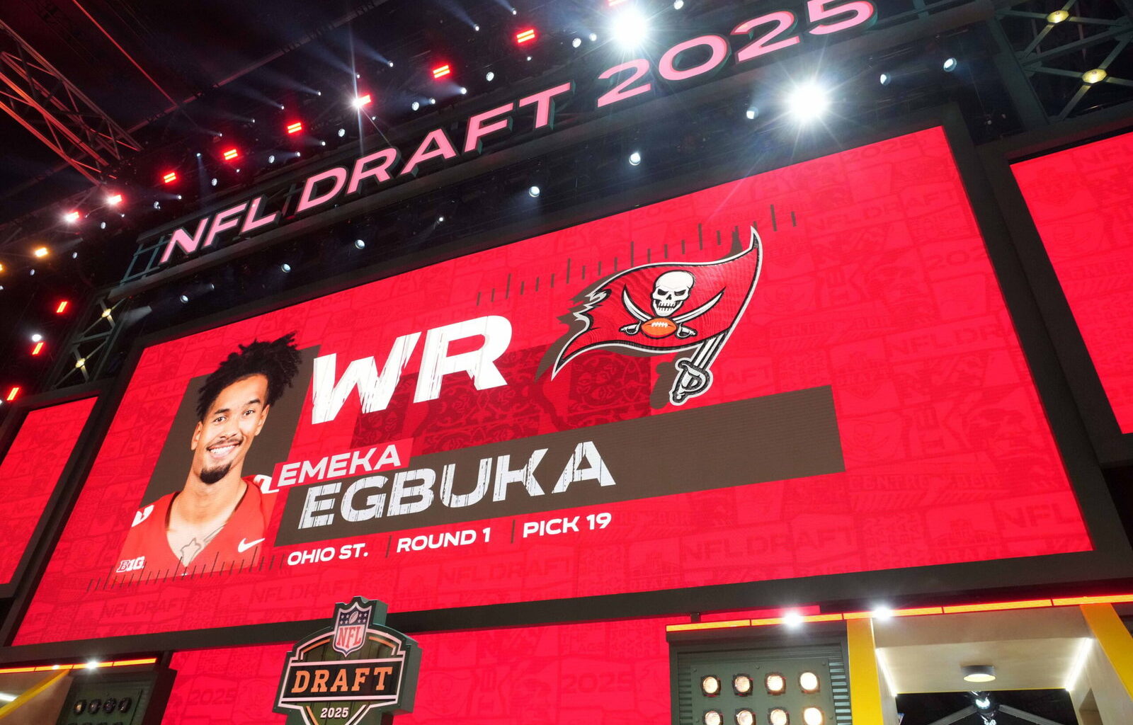 Tampa Bay Buccaneers 2026 NFL Draft Guide – The Lead