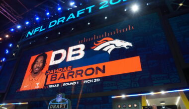 Denver Broncos 2026 NFL Draft Preview – The Lead