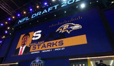 Baltimore Ravens 2026 NFL Draft Preview – The Lead