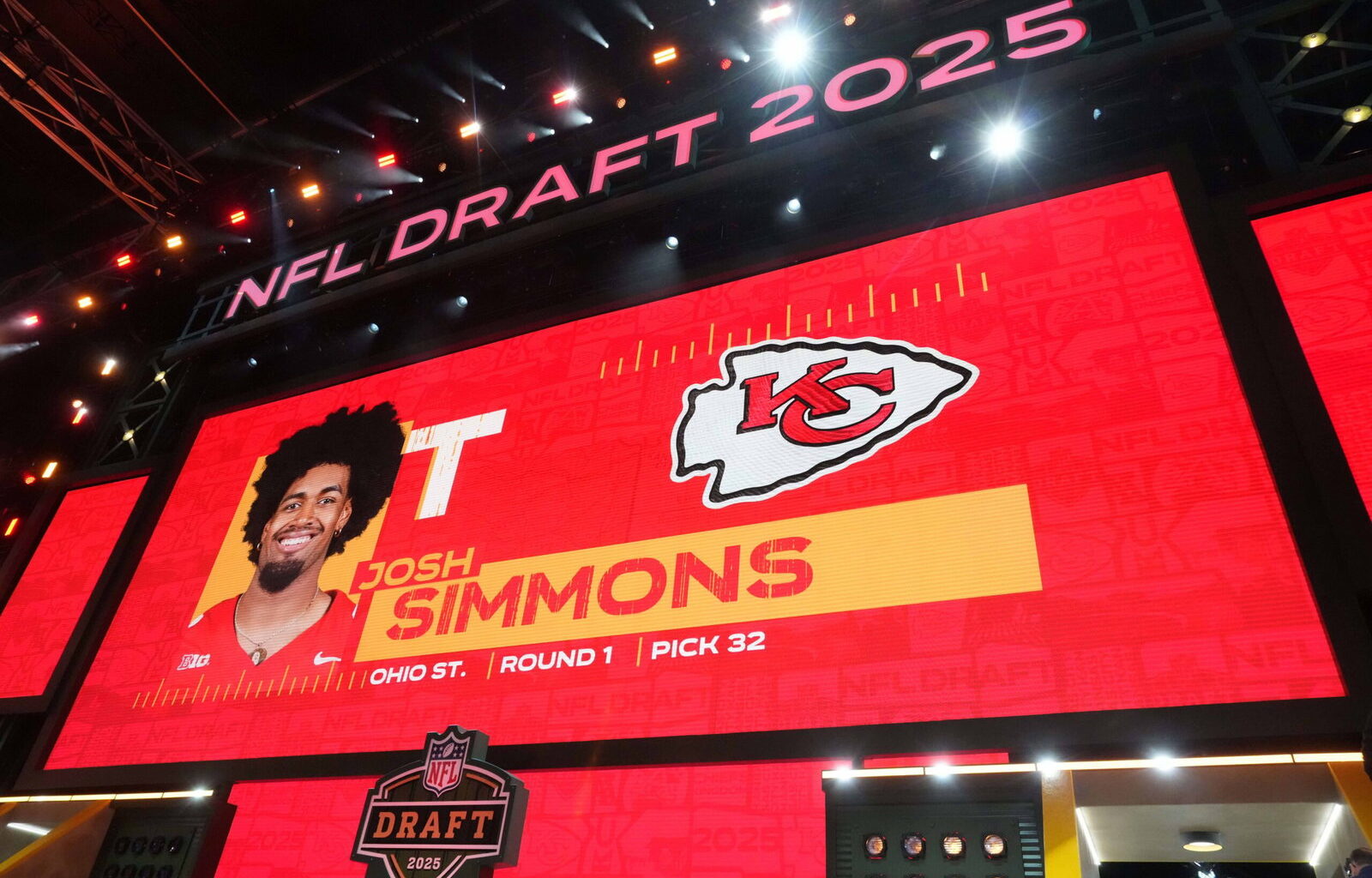 Kansas City Chiefs 2026 NFL Draft Preview – The Lead