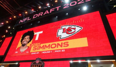 Kansas City Chiefs 2026 NFL Draft Preview – The Lead