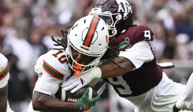 Top 5 Prospects The Detroit Lions Should Avoid In 2026 NFL Draft