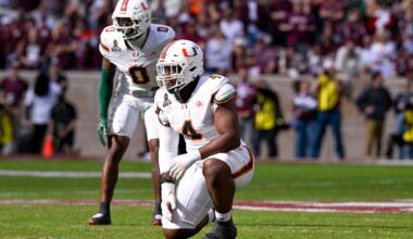 Kansas City Chiefs' approach to NFL draft visits changed in 2026 — and the decision may help Brett Veach nail Round 1