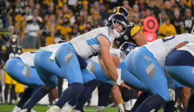 Titans Likely to Explore QB Will Levis Trade During 2026 NFL Draft