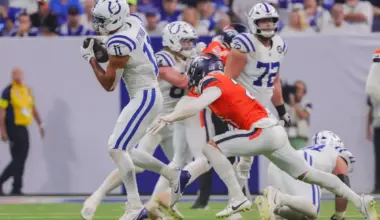 Buccaneers, Broncos Connected in Latest Riley Moss Trade