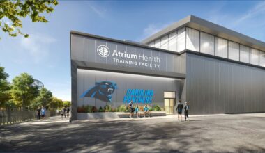 Carolina Panthers name Atrium Health training facility in new partnership