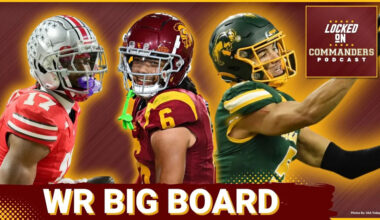 WR BIG BOARD: Why Bryce Lance RANKS No. 1 While Carnell Tate and Makai Lemon Bring the Value