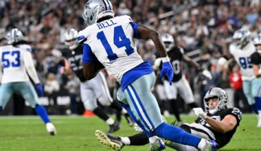 Dallas Cowboys safety Markquese Bell arrested for drug charges in Collin County, records show