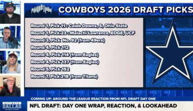 What will Dallas Cowboys do on night 2 of 2026 NFL Draft? | Ultimate Dallas Sports Show