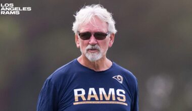 Los Angeles Rams logo