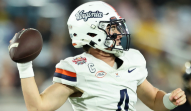 Virginia QB Chandler Morris denied 7th year of eligibility after lawsuit