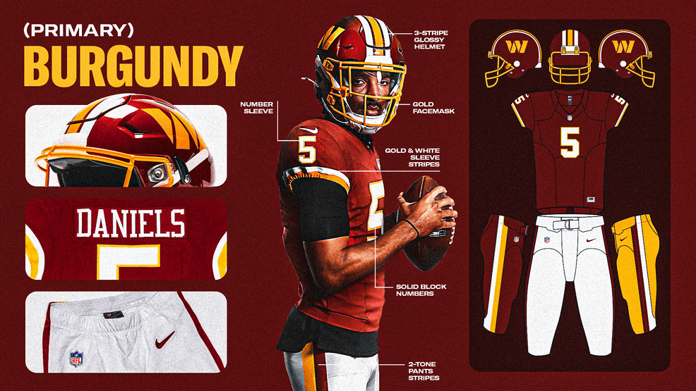 Commanders unveil new uniforms on April 15, 2026. (Washington Commanders)