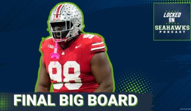Breaking Down Seattle Seahawks' Final BIG BOARD for First Round of 2026 NFL Draft