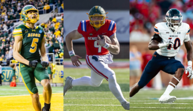 FCS and HBCU football prospects to know in the 2026 NFL draft
