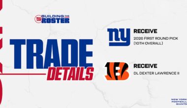 New York Giants logo