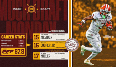 Washington Commanders logo