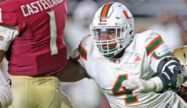 Saints 2026 NFL Draft odds: Pass-rusher Rueben Bain favored as No. 8 pick