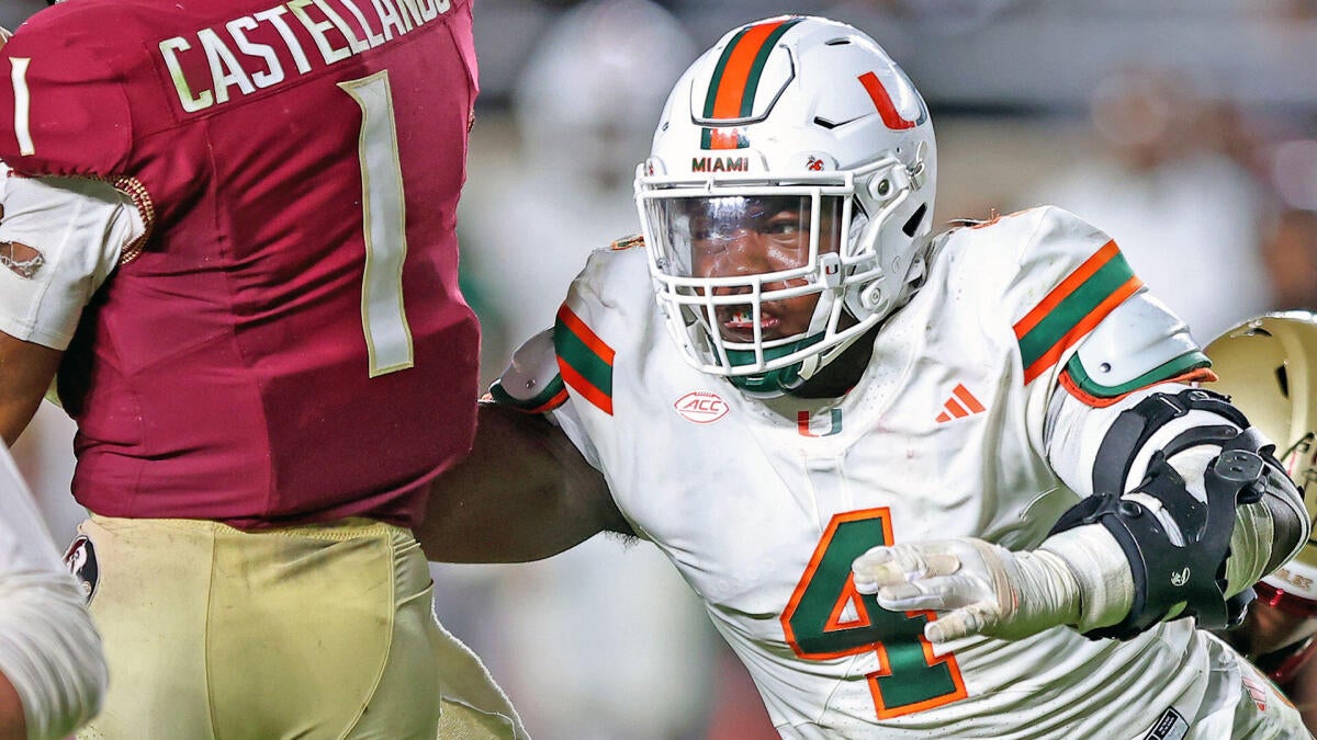 Saints 2026 NFL Draft odds: Pass-rusher Rueben Bain favored as No. 8 pick