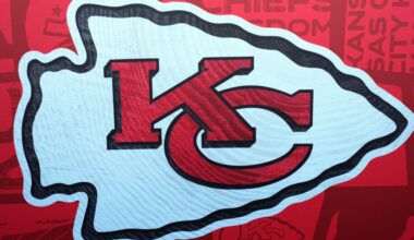Chiefs Mailbag to start April: Answering your 2026 NFL Draft questions