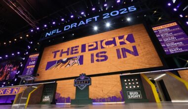 Vikings Reacts Survey: How Much Of the Draft Will You Watch?