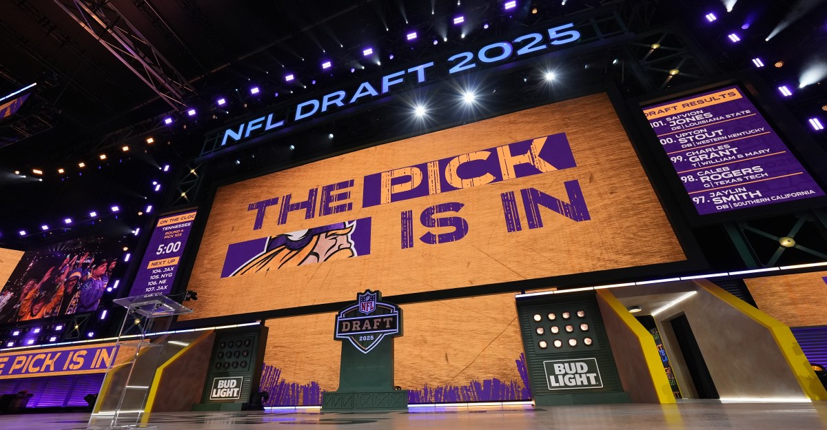 Vikings Reacts Survey: How Much Of the Draft Will You Watch?