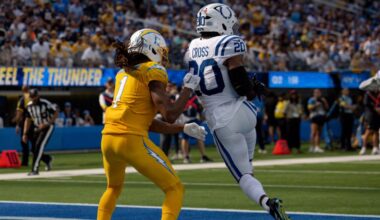 Washington Commanders News Links and videos