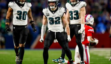 Should you be confident in the Houston Texans in 2026?