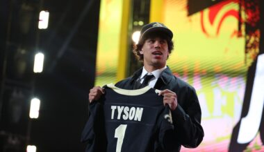 SB Nation Reacts Results: How would you grade the Saints’ selection of WR Jordyn Tyson with 8th overall pick of the 2026 NFL Draft?