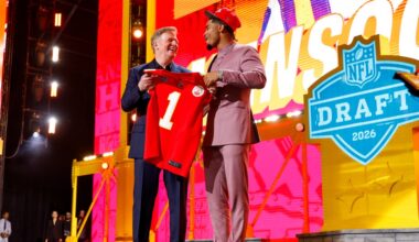 Chiefs News 4/24: Round 1 picks called questionable, reaches by ESPN