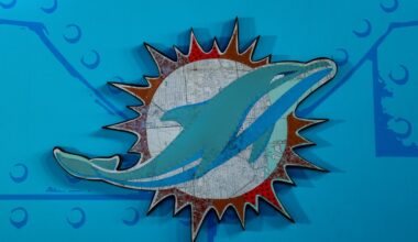 Miami Dolphins News - Dolphins 2026 draft class