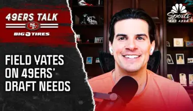 Assessing 49ers' 2026 NFL Draft needs with Field Yates