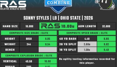 Monday News & Notes - by David Wyatt-Hupton