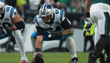 Ranking the Detroit Lions' short and long-term needs entering draft month