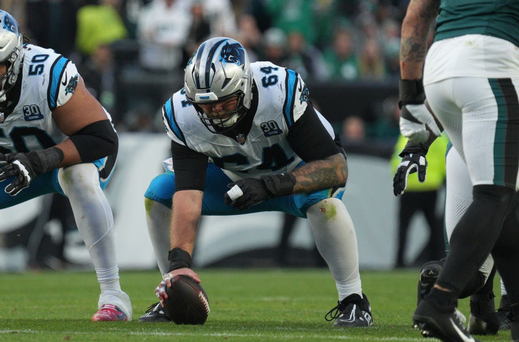 Ranking the Detroit Lions' short and long-term needs entering draft month