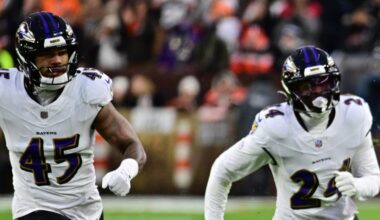 Ravens Reacts Survey: predicting Baltimore’s 2026 breakout