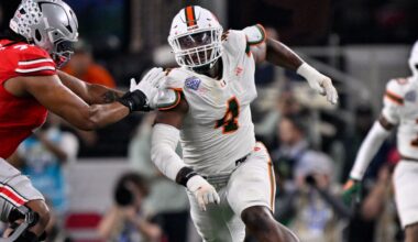 Chiefs Market Movers: Pre-Draft Primer with Prospects to know