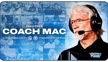 Thank You, Coach Mac | Dave McGinnis Tribute