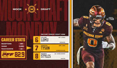 Mock Draft Monday | Is Jordyn Tyson an option for Washington at No. 7?