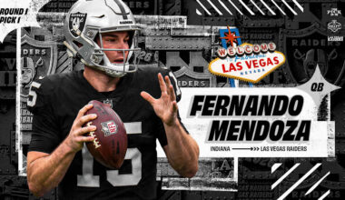 Las Vegas Raiders logo