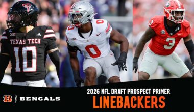 2026 NFL Draft Top Linebacker Prospects