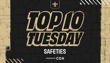 2026 NFL Draft Rankings: Top Safety Prospects