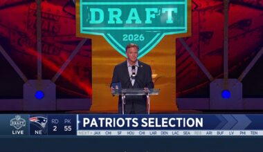 New England Patriots logo