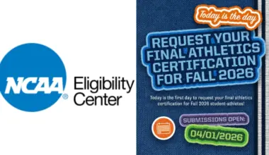 Today is the Day! High School Football Players: Request your FINAL Athletics Certification for NCAA Eligibility