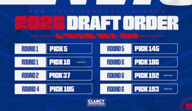 New York Giants logo