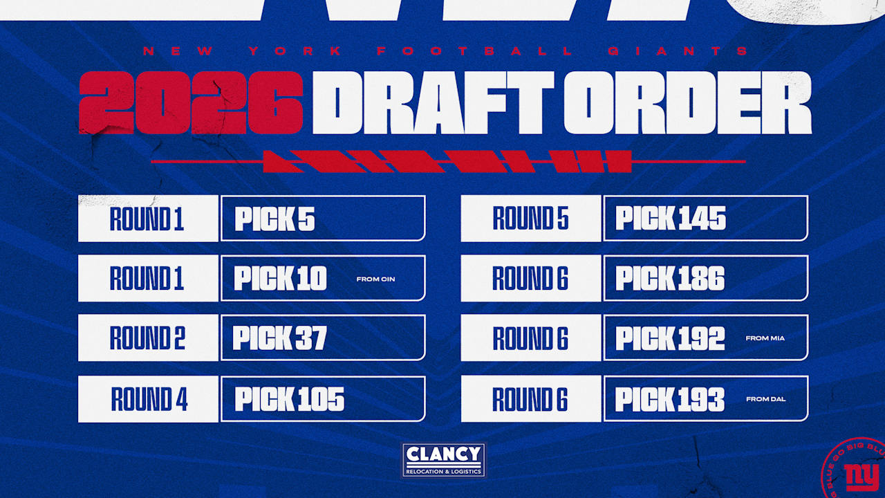 New York Giants logo