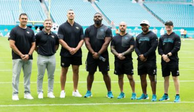 Jaguars Strength and Conditioning and Performance Science Staffs Named PFPCA Alvin Roy NFL Performance Team of the Year