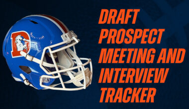 Denver Broncos 2026 pre-draft meeting and interview tracker – Denver Sports
