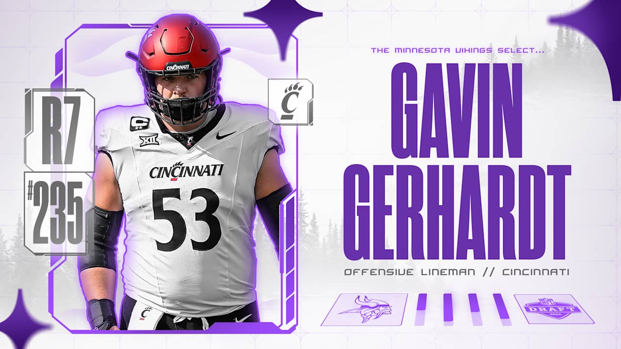 Minnesota Vikings logo