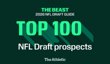 2026 NFL Draft Big Board: Dane Brugler's top 100 prospects in ‘The Beast’