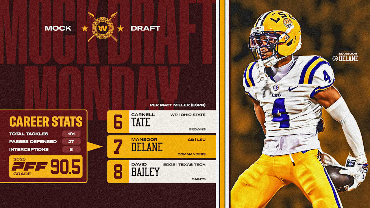 Mock Draft Monday | Commanders get playmakers in Matt Miller's 7-round mock draft